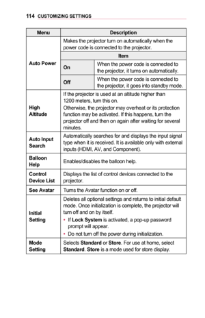 Page 11411 4CUSTOMIZING	SETTINGS
MenuDescription
Auto	Power
Makes the projector turn on automatically when the power code is connected to the projector.
Item
OnWhen the power code is connected to the projector, it turns on automatically.
OffWhen the power code is connected to the projector, it goes into standby mode.
High	Altitude
If the projector is used at an altitude higher than  1200 meters, turn this on.
Otherwise, the projector may overheat or its protection function may be activated. If this happens, turn...