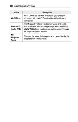 Page 11611 6CUSTOMIZING	SETTINGS
MenuDescription
Wi-Fi	DirectWi-Fi	Direct is a function that allows your projector to connect with a Wi-Fi Direct device without Internet connection.
MiracastTM	/Intel's	WiDi
The MiracastTM allows you to enjoy video and audio from a portable device through the projector wirelessly. Intel's	WiDi allows you to view a laptop screen through the projector without a cable.
My	Projector 	Name
Changes the name that appears when searching for the projector from other devices.  