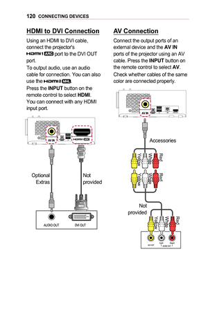 Page 120120CONNECTING	DEVICES
HDMI	to	DVI	Connection
Using an HDMI to DVI cable, connect the projector's  port to the DVI OUT port.
To output audio, use an audio cable for connection. You can also use the .
Press the INPUT button on the remote control to select HDMI. You can connect with any HDMI input port.
DVI OUTAUDIO  OUT
Optional 
Extras Not 
provided
AV	Connection
Connect the output ports of an external device and the AV	IN ports of the projector using an AV cable. Press the INPUT button on the remote...