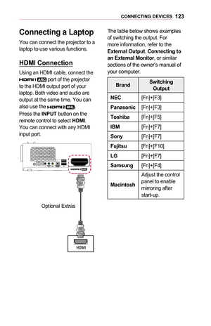 Page 123123CONNECTING	DEVICES
Connecting	a	Laptop
You can connect the projector to a laptop to use various functions.
HDMI	Connection
Using an HDMI cable, connect the  port of the projector to the HDMI output port of your laptop. Both video and audio are output at the same time. You can also use the .
Press the INPUT button on the remote control to select HDMI. You can connect with any HDMI input port.
Optional Extras
The table below shows examples of switching the output. For more information, refer to the...