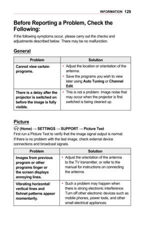 Page 129129INFORMATION
Before	Reporting	a	Problem,	Check	the	
Following:
If the following symptoms occur, please carry out the checks and adjustments described below. There may be no malfunction.
General
ProblemSolution
Cannot	view	certain	programs.
•	Adjust the location or orientation of the antenna.
•	Save the programs you wish to view later using Auto	Tuning or Channel	Edit.
There	is	a	delay	after	the 	projector	is	switched	on	before	the	image	is	fully	visible.
•	This is not a problem. Image noise that may...