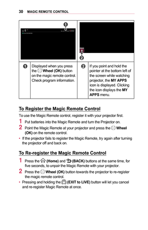 Page 3030MAGIC	REMOTE	CONTROL
	1	
	2	
	1	Displayed when you press the  Wheel	(OK) button on the magic remote control. Check program information.
	2	If you point and hold the pointer at the bottom left of the screen while watching projector, the MY	APPS icon is displayed. Clicking the icon displays the MY	APPS menu.
To	Register	the	Magic	Remote	Control
To use the Magic Remote control, register it with your projector first.
1 Put batteries into the Magic Remote and turn the Projector on.
2 Point the Magic Remote...