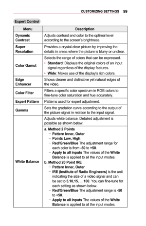 Page 9999CUSTOMIZING	SETTINGS
Expert	Control
MenuDescription
Dynamic	ContrastAdjusts contrast and color to the optimal level according to the screen’s brightness.
Super	ResolutionProvides a crystal-clear picture by improving the details in areas where the picture is blurry or unclear.
Color	Gamut
Selects the range of colors that can be expressed.
•	Standard: Displays the original colors of an input signal regardless of the display features.
•	Wide: Makes use of the display's rich colors.
Edge	EnhancerShows...