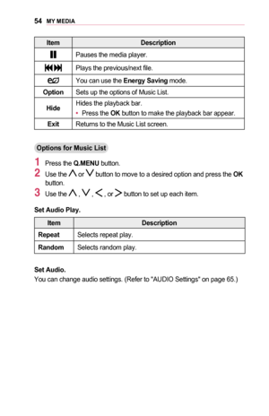 Page 5454MY	MEDIA
ItemDescription
Pauses the media player.
 Plays the previous/next file.
You can use the Energy	Saving mode.
OptionSets up the options of Music List.
HideHides the playback bar.
•	Press the OK button to make the playback bar appear.
ExitReturns to the Music List screen.
Options	for	Music	List
1 Press the Q.MENU button.
2 Use the  or  button to move to a desired option and press the OK button.
3 Use the  ,  ,  , or  button to set up each item.
Set	Audio	Play.
ItemDescription
RepeatSelects repeat...