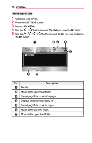 Page 5656MY	MEDIA
Browsing	File	List
1 Connect a USB device.
2 Press the SETTINGS button.
3 Move to MY	MEDIA.
4 Use the  , or  button to select File	List and press the OK button.
5 Use the  ,  ,  , or  button to select the file you want and press the OK button.
003800360025000300360037
0003
00330044004A0048 0003001400120014
00330044004A00480003 00140012001400270055004C005900480014 00270055004C005900480018
00270055004C005900480016 00270055004C005900480017
00270055004C005900480015...