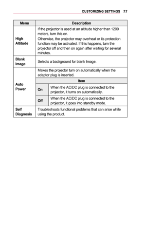 Page 7777CUSTOMIZING	SETTINGS
MenuDescription
High	Altitude
If the projector is used at an altitude higher than 1200 meters, turn this on.
Otherwise, the projector may overheat or its protection function may be activated. If this happens, turn the projector off and then on again after waiting for several minutes.
Blank 	ImageSelects a background for blank Image.
Auto	Power
Makes the projector turn on automatically when the adaptor plug is inserted.
Item
OnWhen the AC/DC plug is connected to the projector, it...