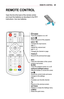 Page 2525REMOTE	CONTROL
REMOTE	CONTROL
Open the lid at the back of the remote control and insert the batteries as described in the  instructions. Use new batteries.
￼
￼	POWER
Turns the projector on or off.
MUTE	
Mutes the sound of the projector.
INPUT	
Changes the input source.
VOL	+,	-
Adjusts the volume level.
CH	
,
Changes the channel or page.
PAGE	
Moves to the previous/next page.
INFO
Views the information of the current 
program and screen.
BLANK
Turns the projector screen on or off.
Up/Down/Left/Right...