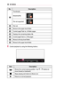 Page 4444MY	MEDIA
No.Description
	1	
Thumbnails
Abnormal file
File not supported
	2	File List
	3	Moves to the upper level folder.
	4	Current page/Total no. of folder pages
	5	Displays the remaining battery life.
	6	Current page/Total no. of file pages
	7	Moves to the top level folder.
	8	Moves to the upper level folder.
6 Control playback by using the following buttons.
￼269F22072437Q.MENU003200530057 002B004C00470048
0028005B004C0057
ItemDescription
 Shows the current playing position. Use  ,  buttons to move...