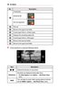 Page 5050MY	MEDIA
No.Description
	1	
Thumbnails
Abnormal file
File not supported
	2	File List
	3	Moves to the upper level folder.
	4	Current page/Total no. of folder pages
	5	Displays the remaining battery life.
	6	Current page/Total no. of file pages
	7	Moves to the top level folder.
	8	Moves to the upper level folder.
6 Control playback by using the following buttons.
￼Q.MENU
00130014004200440011004D0053004A
001500130013001B001200140015001200140013
0014001C001500130003 005B000300140013001B0013...