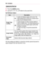 Page 5858MY	MEDIA
Options	for	File	List
1 Press the Q.MENU button.
2 Use the  ,  ,  , or  button to set up each item.
Set	FileViewer	Option
ItemDescription
Single	Page 	Loading
OnLoads and displays pages one by one. The initial loading time is short but a content heavy page may be displayed slowly.
Off
Loads all pages of a file to memory before it starts to display them. The initial loading time is long but you can navigate pages quickly after loading is complete.
If a file is too large, it may fail to load all...