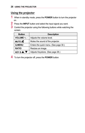 Page 2626USING	THE	PROJECTOR
Using	the	projector
1 When in standby mode, press the POWER button to turn the projector on.
2 Press the INPUT button and select the input signal you want.
3 Control the projector using the following buttons while watching the screen.
ButtonDescription
VOLUME	+,	-Adjusts the volume level.
MUTE	Mutes the sound of the projector.
Q.MENUEnters the quick menu. (See page 30.)
RATIOResizes an image.
KEY.S	,Adjusts Keystone. (See page 28.)
4 To turn the projector off, press the POWER button.  