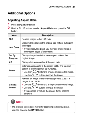 Page 2727USING	THE	PROJECTOR
Additional	Options
Adjusting	Aspect	Ratio
1 Press the Q.MENU button.
2 Use the  ,  buttons to select Aspect	Ratio and press the OK button.
MenuDescription
16:9Resizes images to the 16:9 ratio.
Just	Scan
Displays the picture in the original size without cutting off the edges.
•	If you select Just	Scan, you may see image noise at the edge or edges of the screen.
Set	By	ProgramDisplays the picture in the same aspect ratio as the original image.
4:3Displays the screen with a 4:3 aspect...