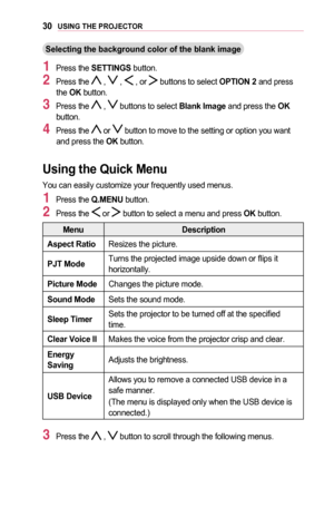 Page 3030USING	THE	PROJECTOR
Selecting	the	background	color	of	the	blank	image
1 Press the SETTINGS button.
2 Press the  ,  ,  , or  buttons to select OPTION	2 and press the OK button.
3 Press the  ,  buttons to select Blank	Image and press the OK button.
4 Press the  or  button to move to the setting or option you want and press the OK button.
Using	the	Quick	Menu
You can easily customize your frequently used menus.
1 Press the Q.MENU button.
2 Press the  or  button to select a menu and press OK button....