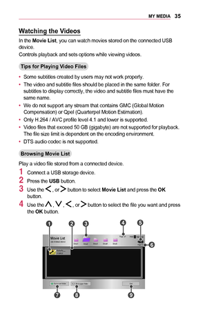 Page 3535MY	MEDIA
Watching	the	Videos
In the Movie	List, you can watch movies stored on the connected USB device.
Controls playback and sets options while viewing videos.
Tips	for	Playing	Video	Files
•	Some subtitles created by users may not work properly.
•	The video and subtitle files should be placed in the same folder. For subtitles to display correctly, the video and subtitle files must have t\
he same name.
•	We do not support any stream that contains GMC (Global Motion Compensation) or Qpel (Quarterpel...