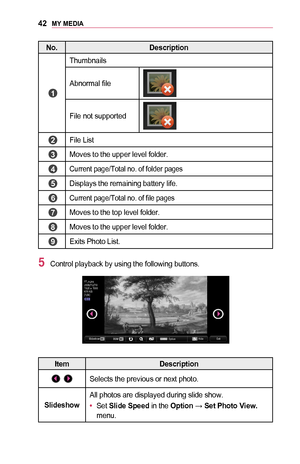 Page 4242MY	MEDIA
No.Description
	1	
Thumbnails
Abnormal file
File not supported
	2	File List
	3	Moves to the upper level folder.
	4	Current page/Total no. of folder pages
	5	Displays the remaining battery life.
	6	Current page/Total no. of file pages
	7	Moves to the top level folder.
	8	Moves to the upper level folder.
	9	Exits Photo List.
5 Control playback by using the following buttons.
00130014004200440011004D0053004A
001500130013001B001200140015001200140013
0014001C001500130003 005B000300140013001B0013...