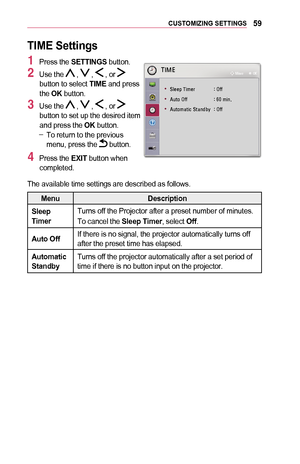 Page 5959CUSTOMIZING	SETTINGS
TIME	Settings
1 Press the SETTINGS button.
2 Use the  ,  ,  , or  button to select TIME and press the OK button.
3 Use the  ,  ,  , or  button to set up the desired item and press the OK button. -To return to the previous menu, press the  button.
4 Press the EXIT	button when completed.
 
0037002C00300028
	
• 0036004F00480048005300030037004C0050004800550003 001D0003003200490049
	
• 002400580057005200030032004900490003 001D00030019001300030050004C00510011
	
•...