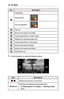 Page 4242MY	MEDIA
No.Description
	1	
Thumbnails
Abnormal file
File not supported
	2	File List
	3	Moves to the upper level folder.
	4	Current page/Total no. of folder pages
	5	Displays the remaining battery life.
	6	Current page/Total no. of file pages
	7	Moves to the top level folder.
	8	Moves to the upper level folder.
	9	Exits Photo List.
5 Control playback by using the following buttons.
00130014004200440011004D0053004A
001500130013001B001200140015001200140013
0014001C001500130003 005B000300140013001B0013...