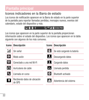 Page 11522
Pantalla principal
Iconos indicadores en la Barra de estado
Los iconos de notificación aparecen en la Barra de estado en la parte superior de la pantalla para reportar llamadas perdidas, mensajes nuevos, eventos del calendario, estado del dispositivo y más.
Los iconos que aparecen en la parte superior de la pantalla proporcionan información sobre el estado del dispositivo. Los iconos que aparecen en la tabla siguiente son algunos de los más comunes.
IconoDescripciónIconoDescripción
Sin señalSe está...