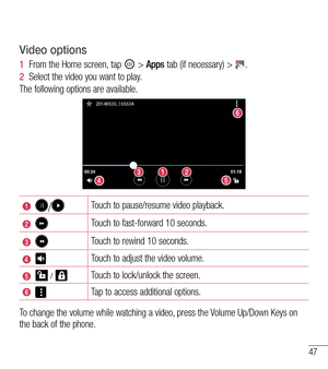 Page 4847
Video options
1  From the Home screen, tap  > Apps tab (if necessary) > . 
2  Select the video you want to play.
The following options are available.
/Touch to pause/resume video playback.
Touch to fast-forward 10 seconds.
Touch to rewind 10 seconds.
Touch to adjust the video volume.
  Touch to lock/unlock the screen.
Tap to access additional options.
To change the volume while watching a video, press the Volume Up/Down Keys on the back of the phone.  