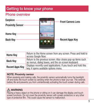 Page 109
Getting to know your phone
Phone overview
Proximity Sensor EarpieceFront Camera Lens
Home Key
Back Key Recent Apps Key 
Home KeyReturn to the Home screen from any screen. Press and hold to access Google Now.
Back KeyReturn to the previous screen. Also closes pop-up items such as menus, dialog boxes, and the on-screen keyboard.
Recent Apps KeyDisplays recently used applications. If you touch and hold this key, it opens available options menu. 
NOTE: Proximity sensorWhen receiving and making calls, the...