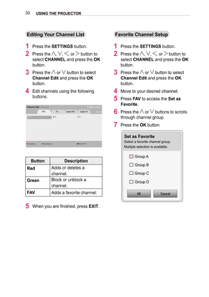 Page 3030USING THE PROJECTOR
Editing Your Channel List
1 Press the SETTINGS button.
2 Press the , , , or  button to 
select CHANNEL and press the OK 
button.
3 Press the  or  button to select 
Channel Edit and press the OK 
button.
4 Edit channels using the following 
buttons.
0026004B0044005100510048004F0003002400510057004800510051004400330044004A00480003
001600100014 001800100014001A00100014
002700370039
00370039002600440045004F00480003 002600440045004F00480003
0003002400470047001200270048004F0048005700480003...