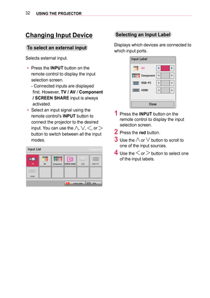 Page 3232USING THE PROJECTOR
Changing Input Device
To select an external input
Selects external input.
 yPress the INPUT button on the 
remote control to display the input 
selection screen. 
-  Connected inputs are displayed 
first. However, TV / AV / Component 
/ SCREEN SHARE input is always 
activated.
 ySelect an input signal using the 
remote control's INPUT button to 
connect the projector to the desired 
input. You can use the , , , or  
button to switch between all the input 
modes....