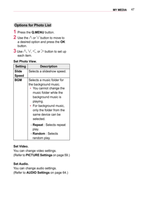 Page 4747MY MEDIA 
Options for Photo List
1 Press the Q.MENU button.
2 Use the  or  button to move to 
a desired option and press the OK 
button. 
3 Use , , , or  button to set up 
each item.
Set Photo View.
SettingDescription
Slide 
Speed
Selects a slideshow speed.
BGMSelects a music folder for 
the background music.
 y You cannot change the 
music folder while the 
background music is 
playing.
 y For background music, 
only the folder from the 
same device can be 
selected.
-  Repeat : Selects repeat 
play....