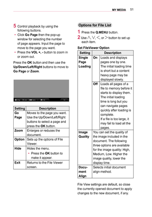 Page 5151MY MEDIA 
5 Control playback by using the 
following buttons.
 yClick Go Page then the pop-up 
window for selecting the number 
of page appears. Input the page to 
move to the page you want.
 y Press the VOL +, - button to zoom in 
or zoom out.
Press the OK button and then use the 
Up/Down/Left/Right buttons to move to 
Go Page or Zoom.
Q.MENUGo Page Zoom Option Hide Exit
SettingDescription
Go 
Page
Moves to the page you want.
Use the Up/Down/Left/Right 
buttons to select a page and 
press the OK...