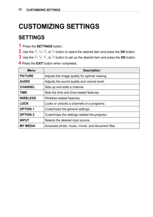 Page 5858CUSTOMIZING SETTINGS 
CUSTOMIZING SETTINGS
SETTINGS
1 Press the SETTINGS button.
2 Use the , , , or  button to select the desired item and press the OK button.
3 Use the , , , or  button to set up the desired item and press the OK button.
4 Press the EXIT button when completed.
MenuDescription
PICTUREAdjusts the image quality for optimal viewing.
AUDIOAdjusts the sound quality and volume level.
CHANNELSets up and edits a channel.
TIMESets the time and time-related features.
WIRELESSWireless-related...