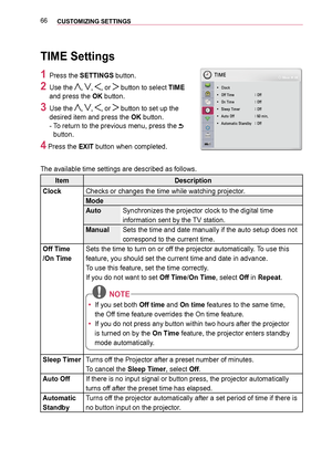 Page 6666CUSTOMIZING SETTINGS 
TIME Settings
1 Press the SETTINGS button.
2 Use the , , , or  button to select TIME  
and press the OK button.
3 Use the , , , or  button to set up the 
desired item and press the OK button. 
-   
To return to the previous menu, press the  
button.
4 Press the EXIT button when completed.
The available time settings are described as follows.
ItemDescription
ClockChecks or changes the time while watching projector.
Mode
AutoSynchronizes the projector clock to the digital time...