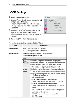 Page 6868CUSTOMIZING SETTINGS 
LOCK Settings
1 Press the SETTINGS button.
2 Use the , , , or  button to select LOCK 
and press the OK button. 
-  
To enter the LOCK menu, enter the preset 
4-digit password. The initial password is set 
as 0000.
3 Use the , , , or  button to set up the 
desired item and press the OK button. 
-  
To return to the previous menu, press the  
button.
4 Press the EXIT button when completed.
The available lock settings are described as follows.
ItemDescription
Set PasswordSets or...