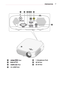 Page 1717PREPARATION
7
 Port (Headphone Port)
RGB IN PortAV IN Port
 Port7DC IN Port
 (USB Port)  