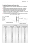 Page 2121PREPARATION
Projection Distance per Screen Size
1 Place the projector on a sturdy, level surface, together with the PC or audio/video 
source.
2 Place the projector an appropriate distance away from the screen. The distance 
between the projector and the screen determines the actual size of the i\
mage.
3 Position the projector so that the lens is at a right angle to the scree\
n. If the 
projector is not at a right angle, the projected image will look distort\
ed. To correct the 
distortion, use the...