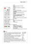 Page 2525REMOTE CONTROL 
 NOTE
 yWhen using the remote control, the optimal operation range is 
6 meters or less (left/right) and within a 30 degree arc of the 
remote control IR receiver.
 yIf a cable is connected to the back port, the optimal operating 
range is 3 meters or less (left/right) and within a 30 degree 
arc of the remote control IR receiver.
 yFor seamless operation, do not block the IR receiver.
 yWhen you carry the remote control in the portable bag, make sure that th\
e 
buttons on the remote...