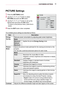 Page 5959CUSTOMIZING SETTINGS 
PICTURE Settings
1 Press the SETTINGS button.
2 Use the , , , or  button to select  
PICTURE and press the OK button.
3 Use the , , , or  button to set up the 
desired item and press the OK button. 
-   
To return to the previous menu, press the  
button.
4 Press the EXIT button when completed.
The available picture settings are described as follows.
ItemDescription
Energy 
Saving
Reduces power consumption by adjusting peak screen brightness.
Mode
Minimum/ 
Medium/ 
Maximum...