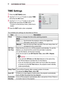 Page 6666CUSTOMIZING SETTINGS 
TIME Settings
1 Press the SETTINGS button.
2 Use the , , , or  button to select TIME  
and press the OK button.
3 Use the , , , or  button to set up the 
desired item and press the OK button. 
-   
To return to the previous menu, press the  
button.
4 Press the EXIT button when completed.
The available time settings are described as follows.
ItemDescription
ClockChecks or changes the time while watching projector.
Mode
AutoSynchronizes the projector clock to the digital time...