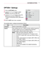 Page 7171CUSTOMIZING SETTINGS 
OPTION 1 Settings
1 Press the SETTINGS button.
2 Use the , , , or  button to select 
OPTION 1 and press the OK button.
3 Use the , , , or  button to set up the 
desired item and press the OK button. 
-   
To return to the previous menu, press the  
button.
4 Press the EXIT button when completed.
The available option 1 settings are described as follows.
ItemDescription
LanguageSelects a desired Menu Language.
CaptionView subtitles when the TV station provides subtitled programing....