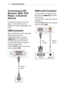 Page 7676CONNECTING DEVICES 
Connecting to HD 
Receiver, DVD, VCR 
Player, or External 
Devices
Connect an HD receiver, DVD, VCR 
player, or External Devices to the 
projector and select an appropriate input 
mode.
HDMI Connection
With an HDMI cable, you can enjoy high 
quality picture and sound. 
Using a HDMI cable, connect the 
 port of the projector to 
the HDMI output port of the device 
to connect. Both video and audio are 
output at the same time. 
Press the INPUT button on the remote 
control to select...