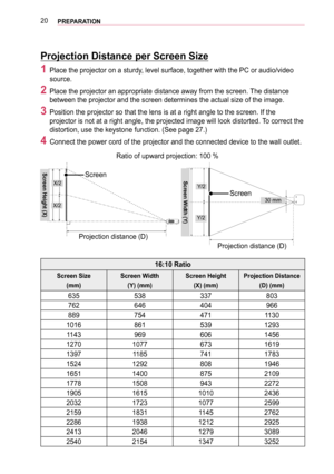 Page 2020PREPARATION
Projection Distance per Screen Size
1 Place the projector on a sturdy, level surface, together with the PC or audio/video 
source.
2 Place the projector an appropriate distance away from the screen. The distance 
between the projector and the screen determines the actual size of the i\
mage.
3 Position the projector so that the lens is at a right angle to the scree\
n. If the 
projector is not at a right angle, the projected image will look distort\
ed. To correct the 
distortion, use the...