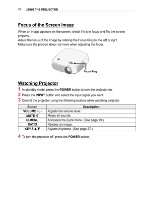 Page 2626USING THE PROJECTOR
Focus of the Screen Image
When an image appears on the screen, check if it is in focus and fits the screen 
properly.
Adjust the focus of the image by rotating the Focus Ring to the left or \
right.
Make sure the product does not move when adjusting the focus.
Focus Ring
Watching Projector
1 In standby mode, press the POWER button to turn the projector on.
2 Press the INPUT button and select the input signal you want.
3 Control the projector using the following buttons while...