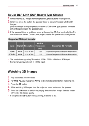 Page 53533D FUNCTION
To Use DLP-LINK (DLP-Ready) Type Glasses
1 While watching 3D images from the projector, press buttons on the glasses.
2   When you press the button, the glasses flicker to be synchronized with the 3D 
images.  
(The flickering is a unique operation method of DLP-LINK type glasses. It may be 
different depending on the glasses type.)
 3 If the glasses flicker or problems occur while watching 3D, first turn the lights off to 
make the room darker. Contact your projector seller for queries...