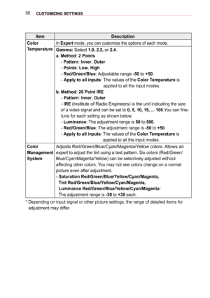 Page 5858CUSTOMIZING SETTINGS 
ItemDescription
Color  
Temperature
In Expert mode, you can customize the options of each mode.
Gamma: Select 1.9, 2.2, or 2.4.
a.  Method: 2 Points 
- Pattern: Inner, Outer 
- Points: Low, High 
-  Red/Green/Blue: Adjustable  range -50 to +50.
- Apply to all inputs:  The values of the Color Temperature is 
applied to all the input modes.
b.   Method: 20 Point IRE 
- Pattern: Inner, Outer 
- IRE (Institute of Radio Engineers) is the unit indicating the size 
of a video signal and...