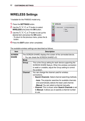 Page 6262CUSTOMIZING SETTINGS 
WIRELESS Settings
* Available for the PW800G model only.
1 Press the SETTINGS button.
2 Use the , , , or  button to select 
WIRELESS and press the OK button.
3 Use the , , , or  button to set up the 
desired item and press the OK button. 
-   
To return to the previous menu, press the  
button.
4 Press the EXIT button when completed.
The available wireless settings are described as follows.
ItemDescription
SCREEN 
SHARE
The SCREEN SHARE displays the screen of the connected...