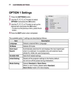 Page 6464CUSTOMIZING SETTINGS 
OPTION 1 Settings
1 Press the SETTINGS button.
2 Use the , , , or  button to select 
OPTION 1 and press the OK button.
3 Use the , , , or  button to set up the 
desired item and press the OK button. 
-   
To return to the previous menu, press the  
button.
4 Press the EXIT button when completed.
The available option 1 settings are described as follows.
ItemDescription
LanguageSelects a desired Menu Language.
3D ModeSelects 3D mode.
Auto Input 
Search
Automatically searches for and...