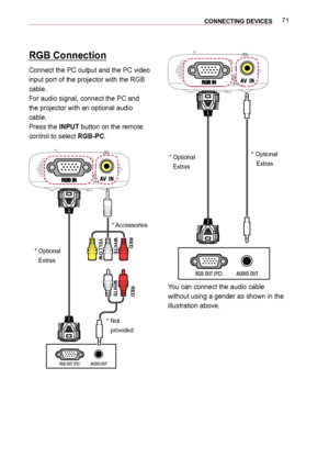 Page 7171CONNECTING DEVICES 
RGB Connection
Connect the PC output and the PC video 
input port of the projector with the RGB 
cable. 
For audio signal, connect the PC and 
the projector with an optional audio 
cable. 
Press the INPUT button on the remote 
control to select RGB-PC.
YELLOWWHITERED
WHITERED
002400380027002C00320003003200380037
0035002A002500030032003800370003000B00330026000C
002400380027002C00320003003200380037
0035002A002500030032003800370003000B00330026000C
You can connect the audio cable...