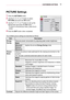 Page 5555CUSTOMIZING SETTINGS 
PICTURE Settings
1 Press the SETTINGS button.
2 Use the , , , or  button to select  
PICTURE and press the OK button.
3 Use the , , , or  button to set up the 
desired item and press the OK button. 
-   
To return to the previous menu, press the  
button.
4 Press the EXIT button when completed.
The available picture settings are described as follows.
ItemDescription
Energy 
Saving
Reduces power consumption by adjusting peak screen brightness.
Mode
Minimum/ 
Medium/ 
Maximum...