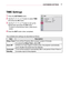 Page 6161CUSTOMIZING SETTINGS 
TIME Settings
1 Press the SETTINGS button.
2 Use the , , , or  button to select TIME  
and press the OK button.
3 Use the , , , or  button to set up the 
desired item and press the OK button. 
-   
To return to the previous menu, press the  
button.
4 Press the EXIT button when completed.
The available time settings are described as follows.
ItemDescription
Sleep TimerTurns off the Projector after a preset number of minutes.
To cancel the Sleep Timer, select Off.
Auto OffIf there...