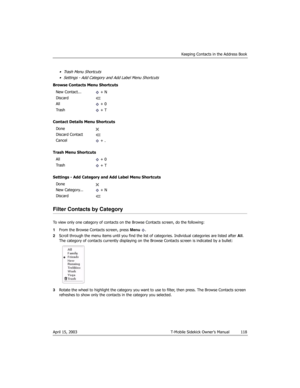 Page 118Keeping Contacts in the Address Book
April 15, 2003 T-Mobile Sidekick Owner’s Manual  118
• Trash Menu Shortcuts
• Settings - Add Category and Add Label Menu Shortcuts
Browse Contacts Menu Shortcuts
Contact Details Menu Shortcuts
Trash Menu Shortcuts
Settings - Add Category and Add Label Menu Shortcuts
Filter Contacts by Category
To view only one category of contacts on the Browse Contacts screen, do the following:
1From the Browse Contacts screen, press Menu .
2Scroll through the menu items until you...