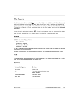 Page 159April 15, 2003 T-Mobile Sidekick Owner’s Manual  159
What Happens
You  st art each game wi th four rocket s (  +   )  and fou r hit s ( ). E ach  time you’re hi t by ei ther a small , 
medium, or large-sized rock, you take a hit. After taking four hits, your rocket is destroyed and another rocket 
appears (assuming you have any left). If you get too close to a rock, your shield activates and it costs you a hit. 
The wheel will change color from clear to yellow to red as you take hits. The good news is...