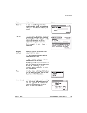 Page 23Device Basics
April 15, 2003 T-Mobile Sidekick Owner’s Manual  23
Dialog box A dialog box is a floating window that 
presents you with buttons and options that 
allow you to make decisions and carry out 
actions.
Highlight This action is only applicable on your device. 
All “selectable” elements can be highlighted 
by rotating the wheel then stopping over the 
item. Once highlighted, the element’s 
appearance changes to reverse video.
In the example to the right, 3 - Janey is 
highlighted.
Keyboard...